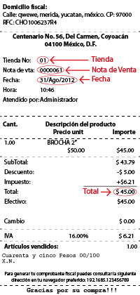 Ejemplo de nota de venta
